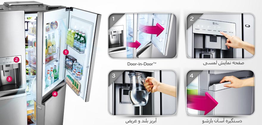 طراحی جذاب ساید بای ساید SXB550